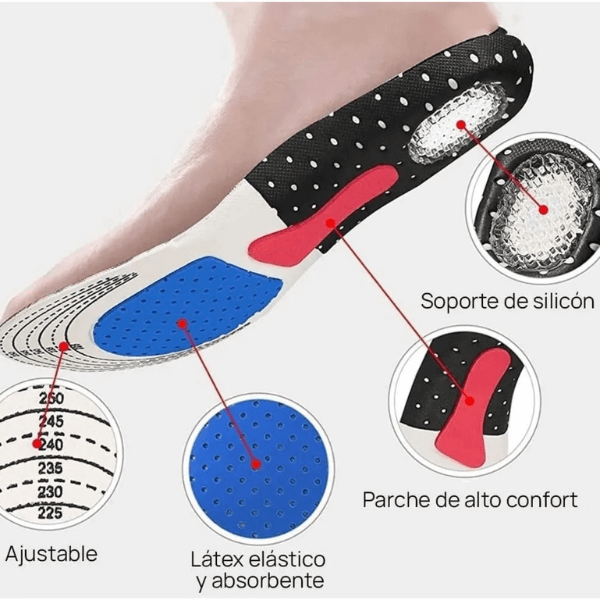 Plantilla Gel Ortopédica: El Secreto de los Pies Felices