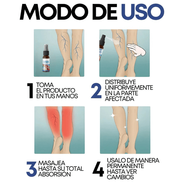 KIT VeinRelief: Piernas sanas ¡Días sin dolor!