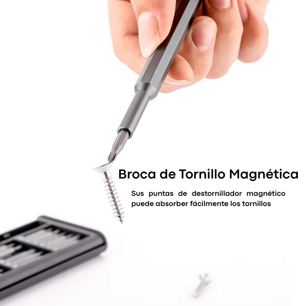 Magnokit: Repara todo con un solo kit
